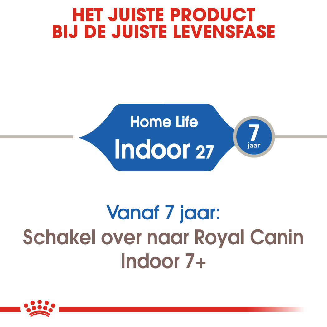 Latijns Verdorie dilemma Royal Canin kattenvoer Indoor 27 2 kg | Hoodie Dier XL