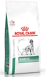 Royal Canin hondenvoer Diabetic 7 kg