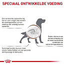 Royal Canin Gastrointestinal High Fibre 2 kg