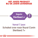 Royal Canin kattenvoer Sterilised 37 2 kg